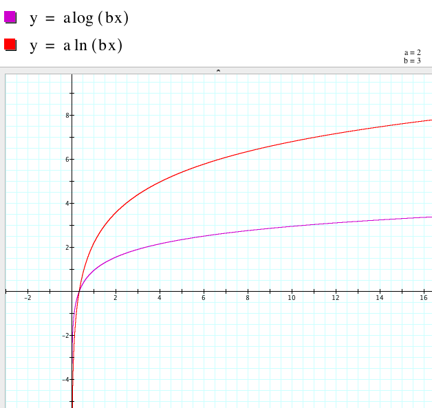 logandlna-2-tiff